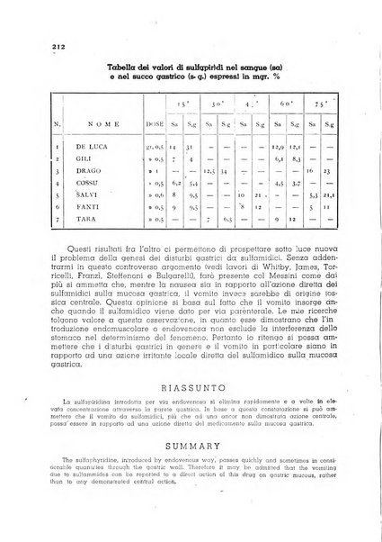 Policlinico infantile rivista mensile di medicina e chirurgia dei bambini