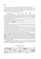 giornale/TO00200954/1945-1946/unico/00000120