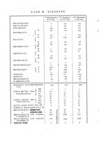 giornale/TO00200954/1945-1946/unico/00000138