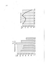 giornale/TO00200954/1945-1946/unico/00000260