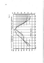 giornale/TO00200954/1945-1946/unico/00000268