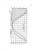 giornale/TO00200954/1945-1946/unico/00000269