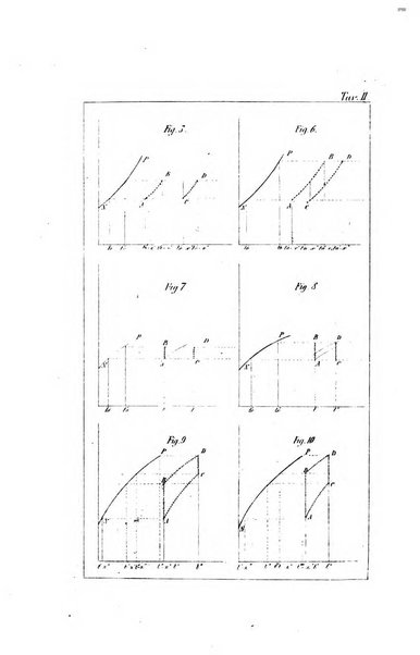 Il politecnico. Parte letterario-scientifica