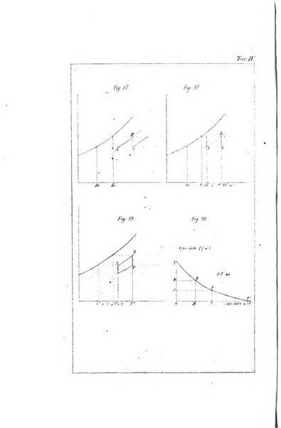 Il politecnico. Parte letterario-scientifica