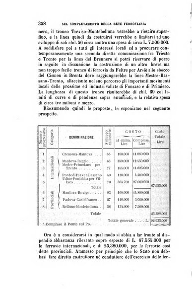 Il politecnico. Parte letterario-scientifica