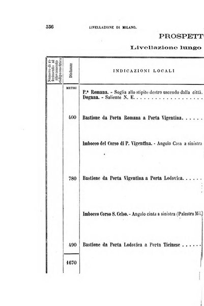 Il politecnico. Parte letterario-scientifica