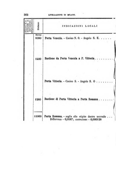 Il politecnico. Parte letterario-scientifica