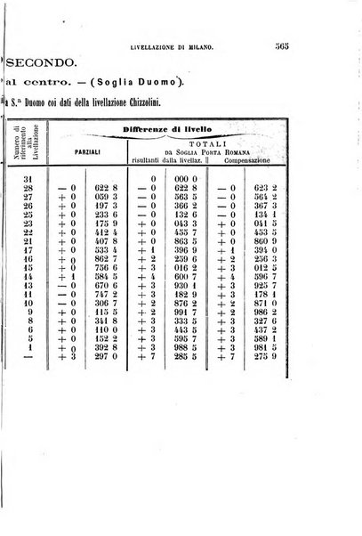 Il politecnico. Parte letterario-scientifica