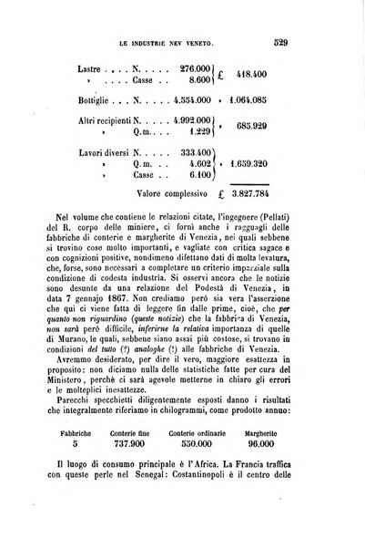 Il politecnico. Parte tecnica