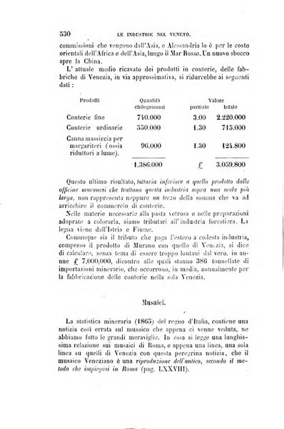 Il politecnico. Parte tecnica