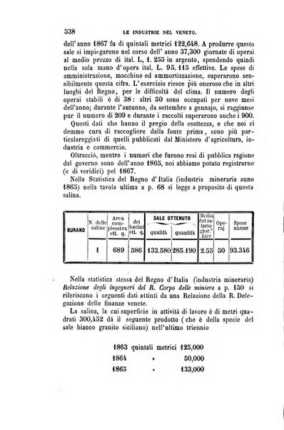 Il politecnico. Parte tecnica