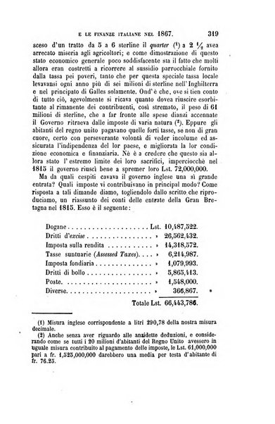 Il politecnico. Parte tecnica