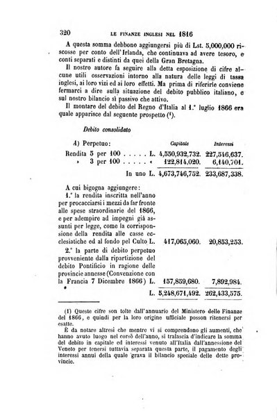 Il politecnico. Parte tecnica