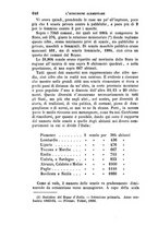 giornale/TO00200957/1867/V.4/00000674