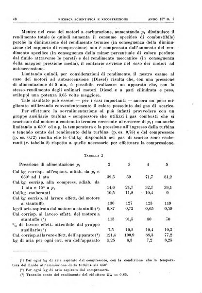 Ricerca scientifica e ricostruzione rivista del Consiglio nazionale delle ricerche