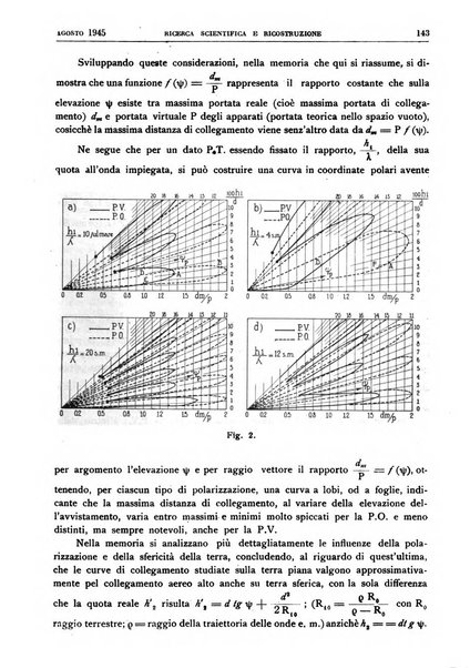 Ricerca scientifica e ricostruzione rivista del Consiglio nazionale delle ricerche