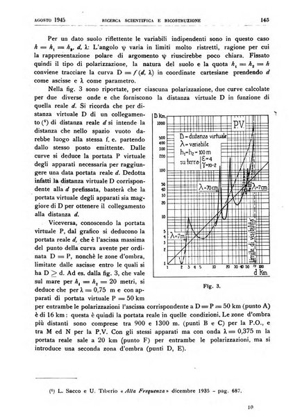 Ricerca scientifica e ricostruzione rivista del Consiglio nazionale delle ricerche