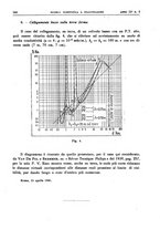 giornale/TO00201535/1945/unico/00000156