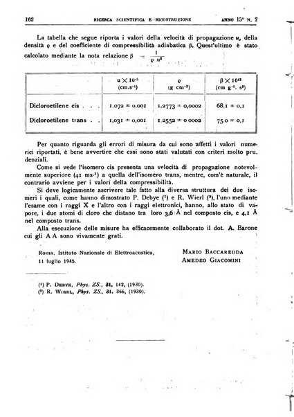 Ricerca scientifica e ricostruzione rivista del Consiglio nazionale delle ricerche