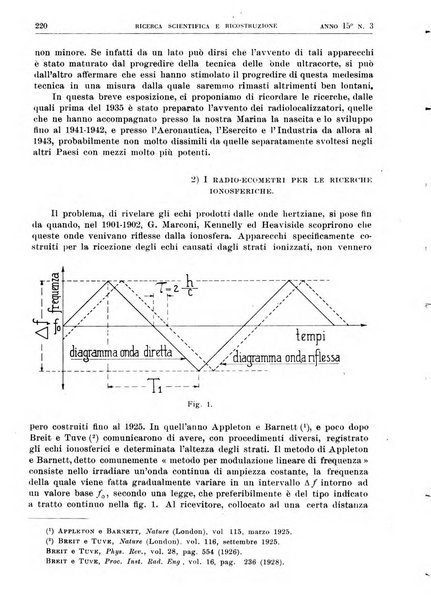 Ricerca scientifica e ricostruzione rivista del Consiglio nazionale delle ricerche