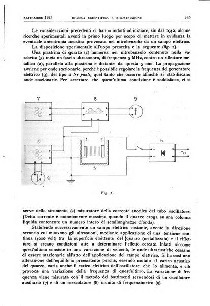 Ricerca scientifica e ricostruzione rivista del Consiglio nazionale delle ricerche