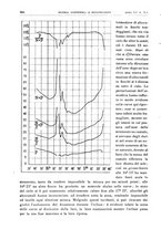 giornale/TO00201535/1945/unico/00000420