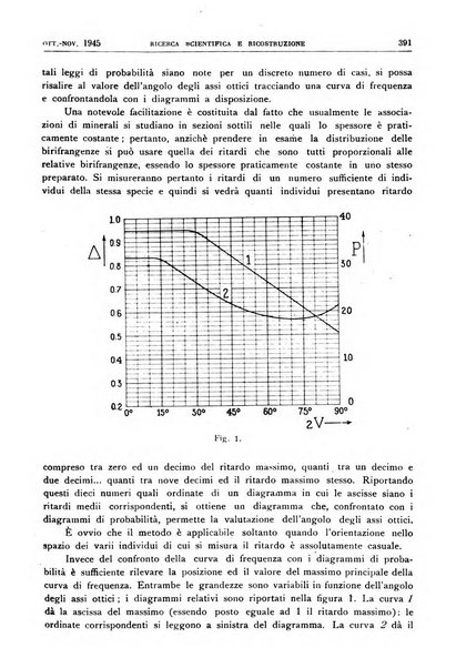 Ricerca scientifica e ricostruzione rivista del Consiglio nazionale delle ricerche