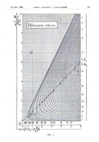 giornale/TO00201535/1945/unico/00000441