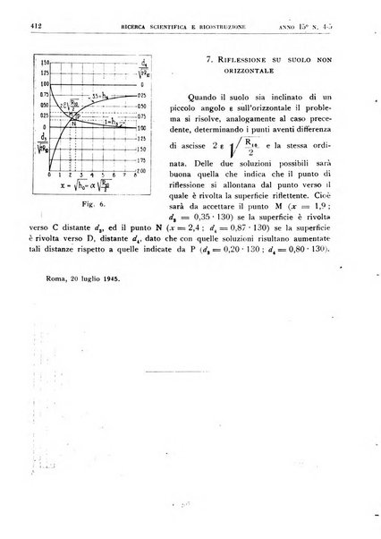 Ricerca scientifica e ricostruzione rivista del Consiglio nazionale delle ricerche