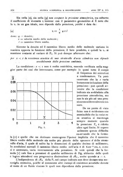 Ricerca scientifica e ricostruzione rivista del Consiglio nazionale delle ricerche