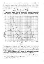 giornale/TO00201535/1945/unico/00000452