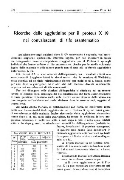 Ricerca scientifica e ricostruzione rivista del Consiglio nazionale delle ricerche