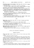 giornale/TO00201535/1945/unico/00000508