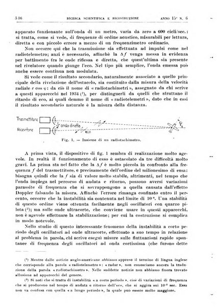 Ricerca scientifica e ricostruzione rivista del Consiglio nazionale delle ricerche