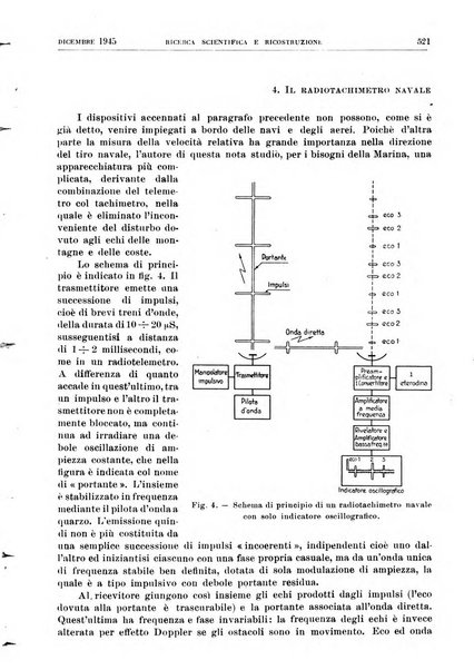 Ricerca scientifica e ricostruzione rivista del Consiglio nazionale delle ricerche