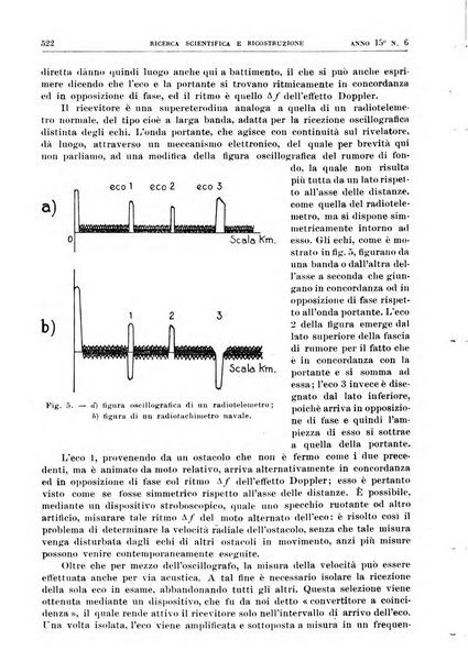 Ricerca scientifica e ricostruzione rivista del Consiglio nazionale delle ricerche