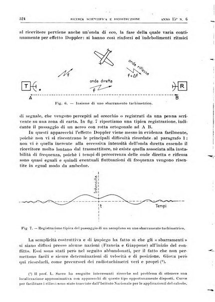 Ricerca scientifica e ricostruzione rivista del Consiglio nazionale delle ricerche