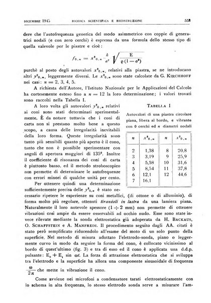 Ricerca scientifica e ricostruzione rivista del Consiglio nazionale delle ricerche