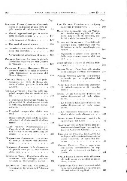 Ricerca scientifica e ricostruzione rivista del Consiglio nazionale delle ricerche