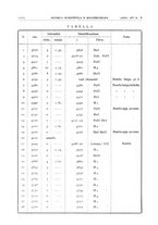 giornale/TO00201535/1946/V.2/00000218