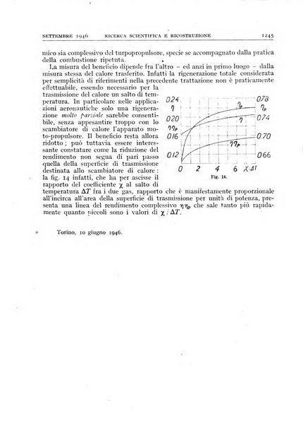 Ricerca scientifica e ricostruzione rivista del Consiglio nazionale delle ricerche