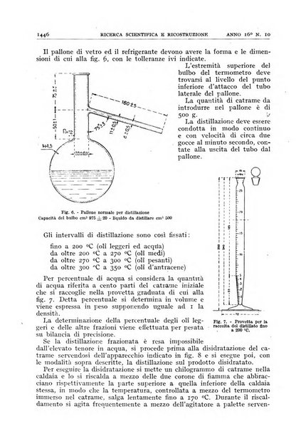 Ricerca scientifica e ricostruzione rivista del Consiglio nazionale delle ricerche