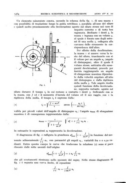 Ricerca scientifica e ricostruzione rivista del Consiglio nazionale delle ricerche