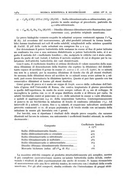 Ricerca scientifica e ricostruzione rivista del Consiglio nazionale delle ricerche