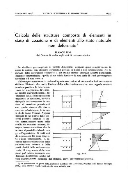 Ricerca scientifica e ricostruzione rivista del Consiglio nazionale delle ricerche