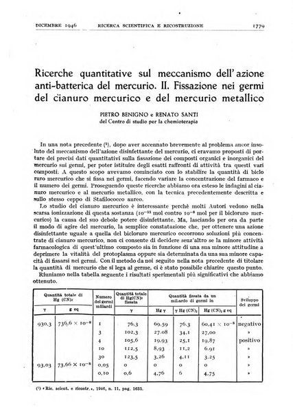 Ricerca scientifica e ricostruzione rivista del Consiglio nazionale delle ricerche