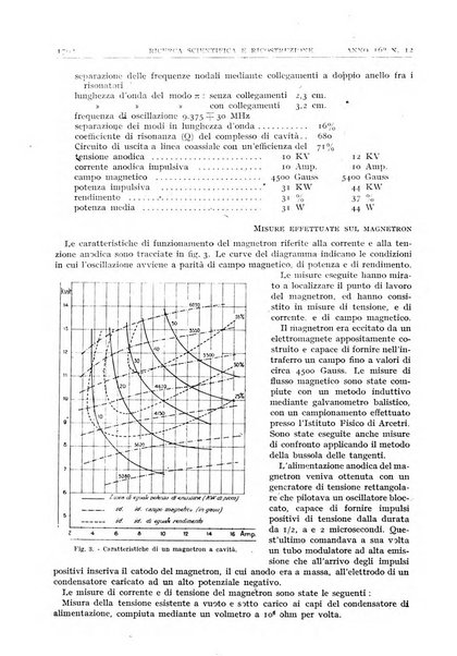 Ricerca scientifica e ricostruzione rivista del Consiglio nazionale delle ricerche