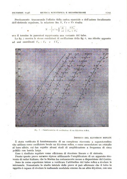 Ricerca scientifica e ricostruzione rivista del Consiglio nazionale delle ricerche