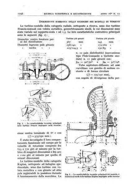 Ricerca scientifica e ricostruzione rivista del Consiglio nazionale delle ricerche