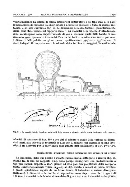 Ricerca scientifica e ricostruzione rivista del Consiglio nazionale delle ricerche